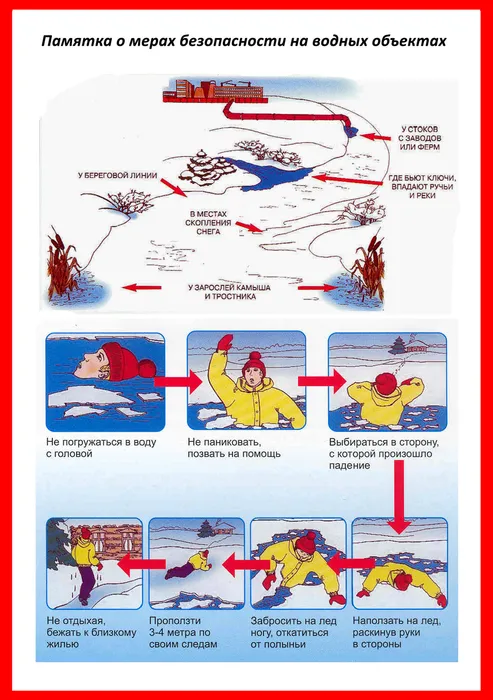 тонкий лед родителям 2