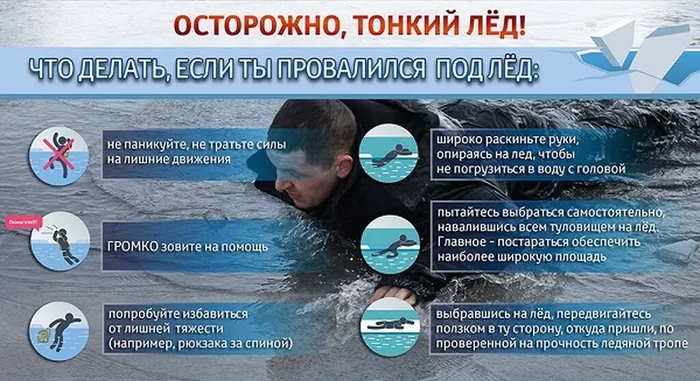 тонкий лед родителям